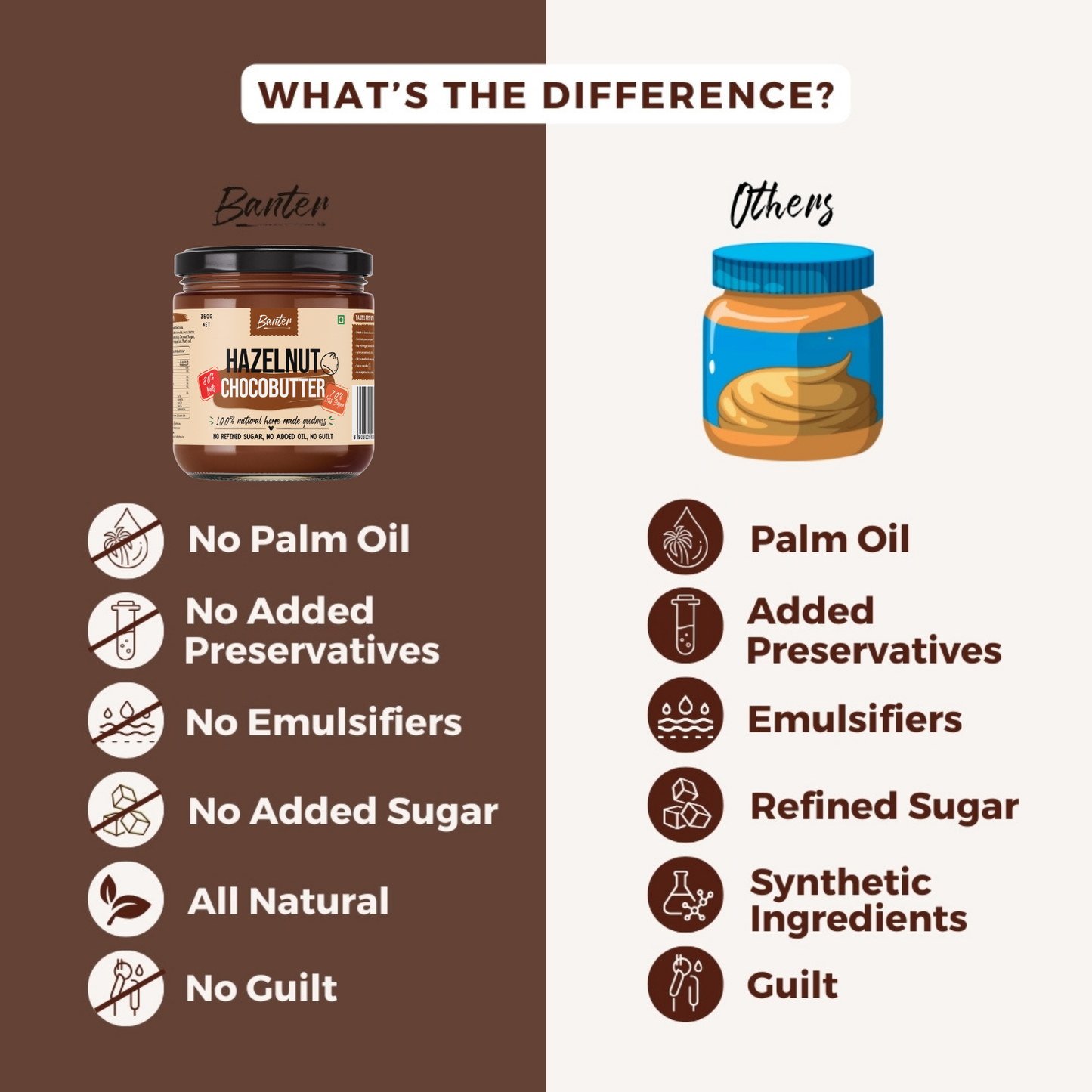 BANANA CHOCO CHIP PANCAKE MIX (150G) + HAZELNUT CHOCOBUTTER (350G)