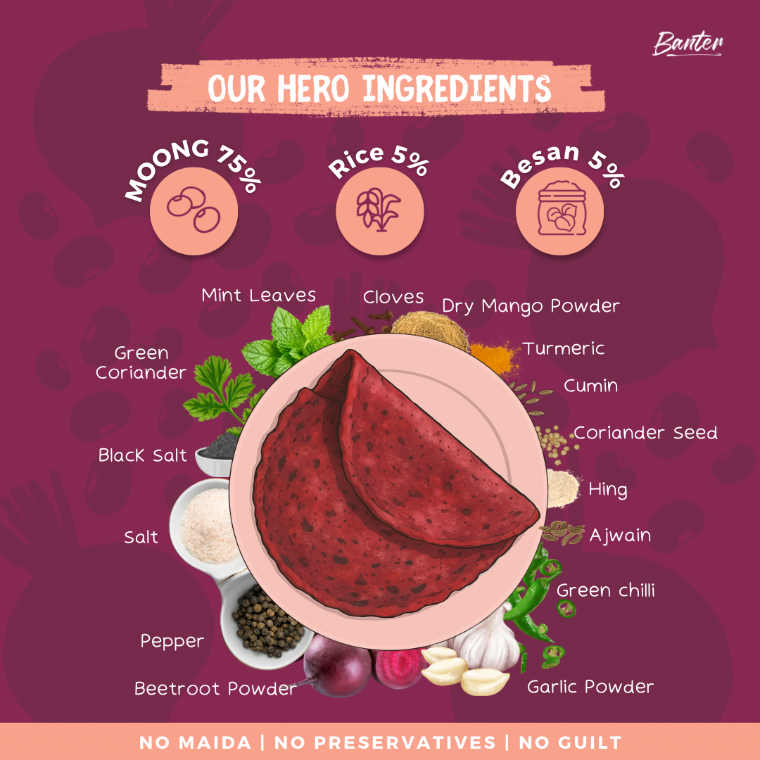 HAZELNUT CHOCOBUTTER + MOONG-BEETROOT CHEELA MIX