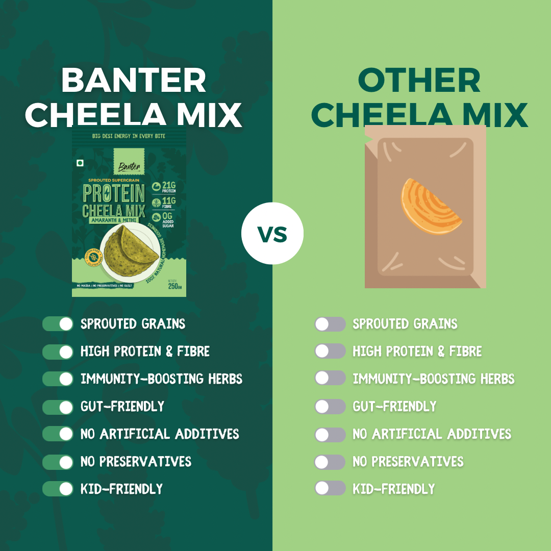PERI PERI CASHEW BUTTER + AMARANTH-METHI CHEELA MIX