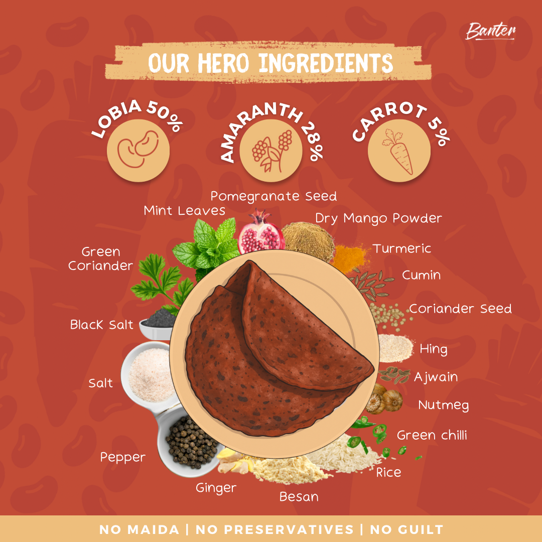 PROTEIN CHEELA MIX - LOBIA & CARROT
