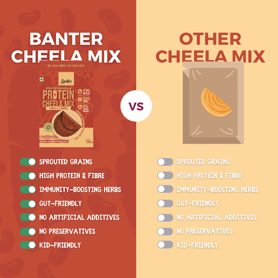PROTEIN CHEELA MIX - LOBIA & CARROT