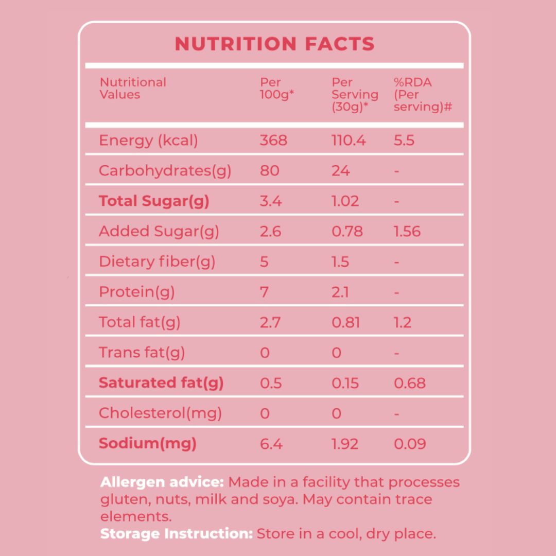STRAWBERRY PANCAKE MIX - 150g