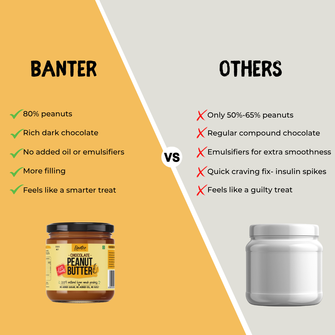 CHOCOLATE PEANUT BUTTER