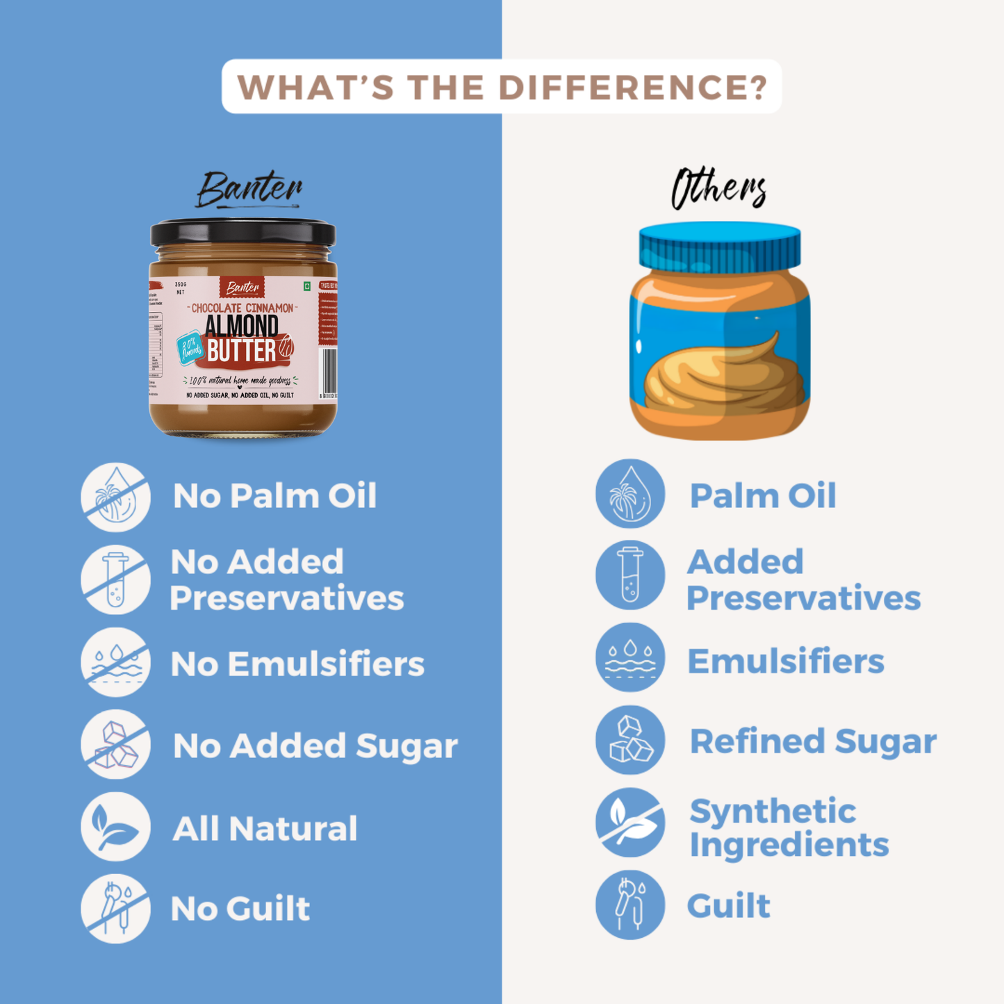 CHOCOLATE CINNAMON ALMOND BUTTER - 350G