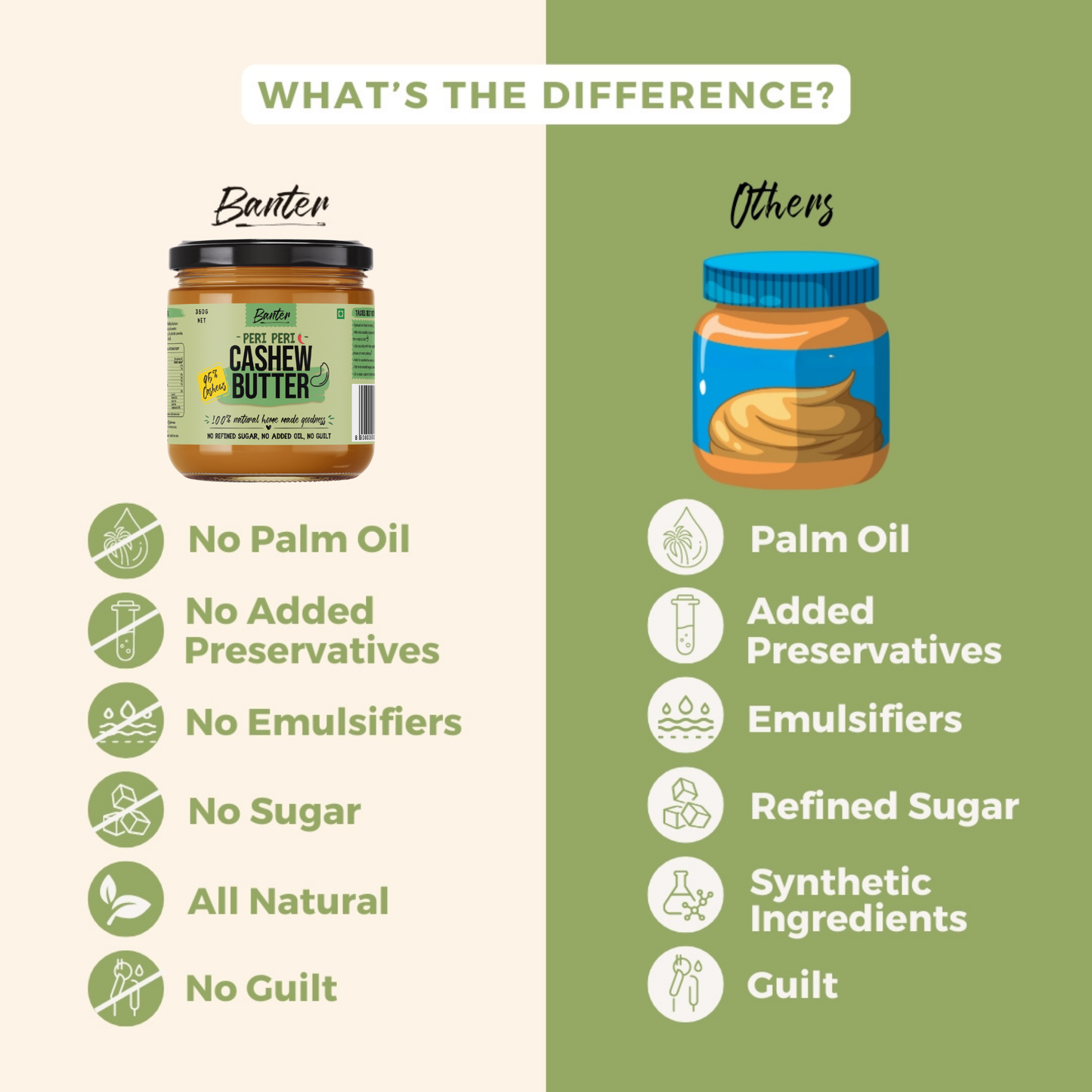 PERI PERI CASHEW BUTTER (350G) + AMARANTH-METHI CHEELA MIX (250G)