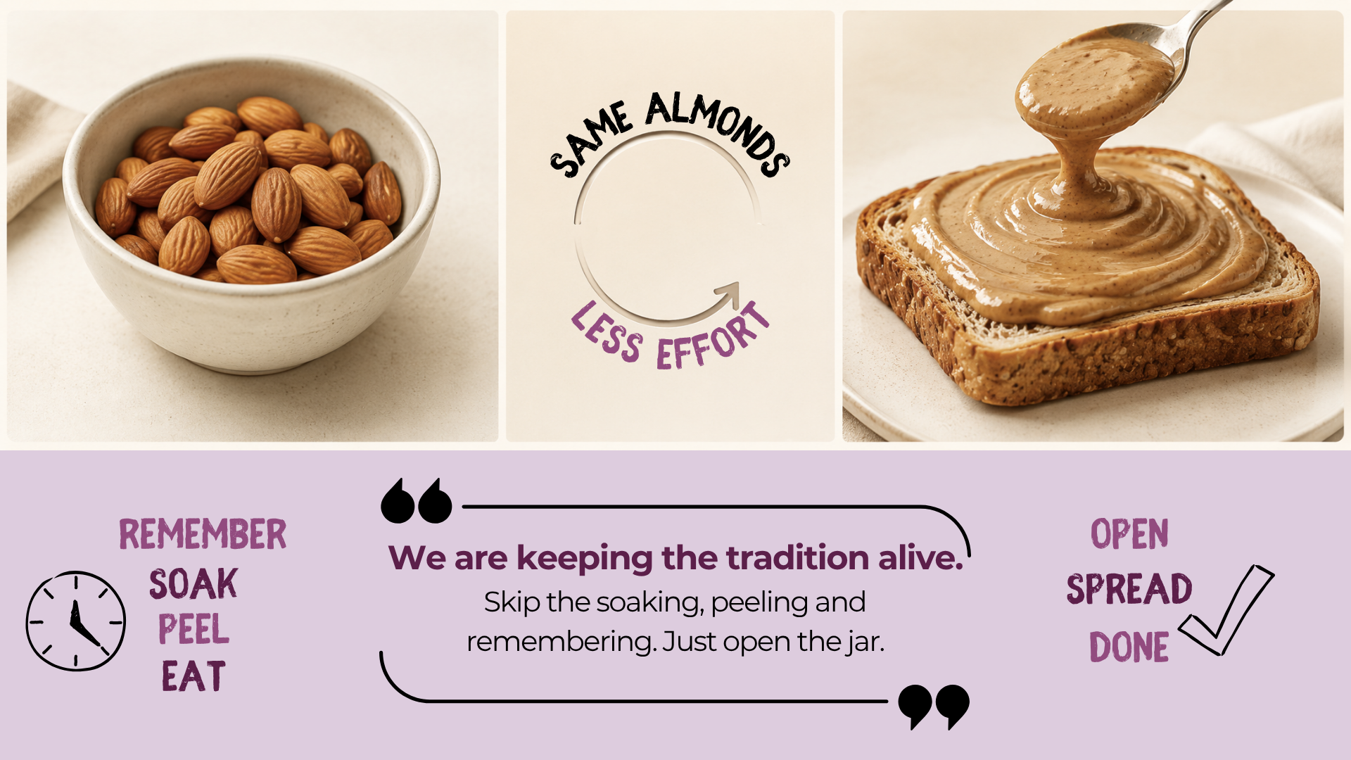 CLASSIC ALMOND BUTTER