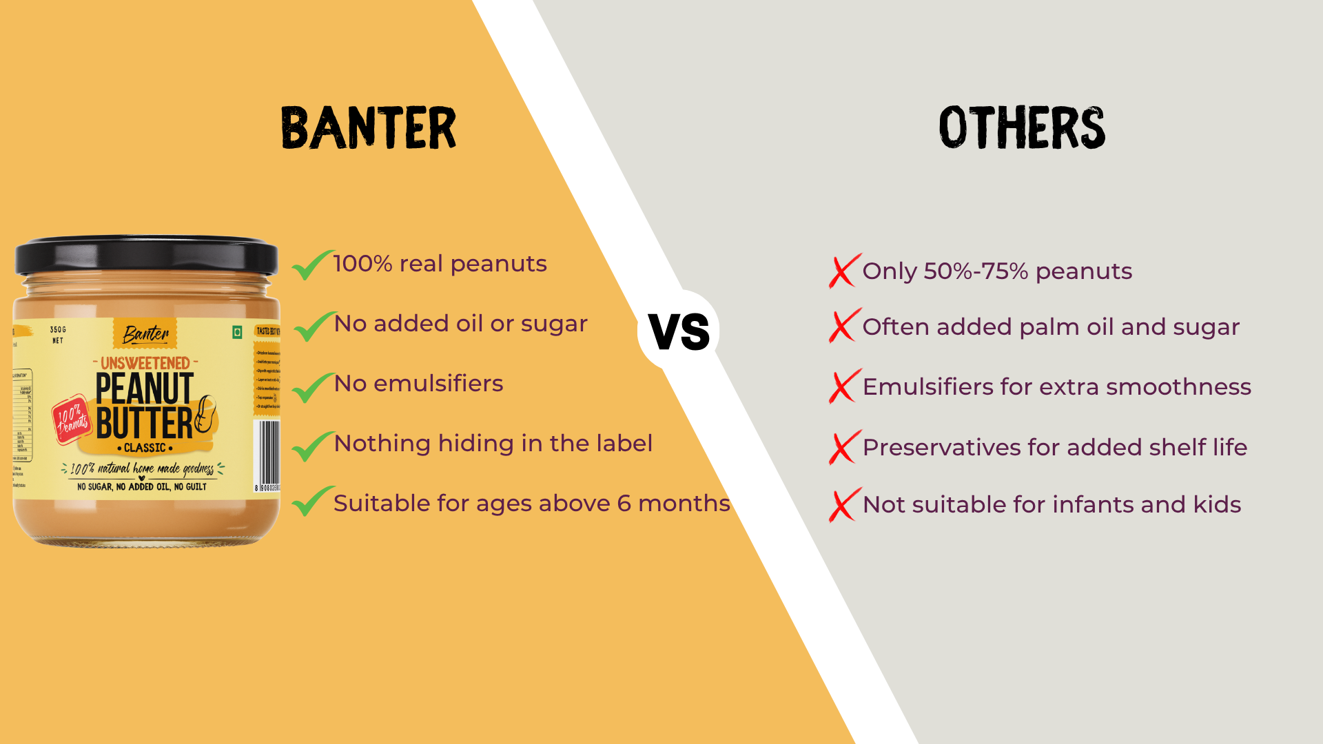 CLASSIC PEANUT BUTTER