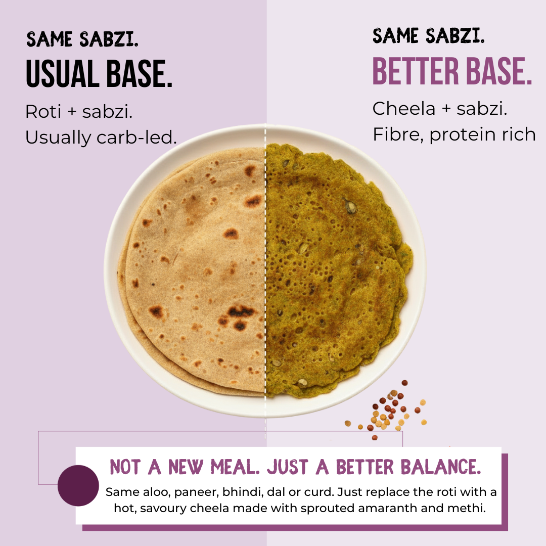 PROTEIN CHEELA MIX - AMARANTH & METHI