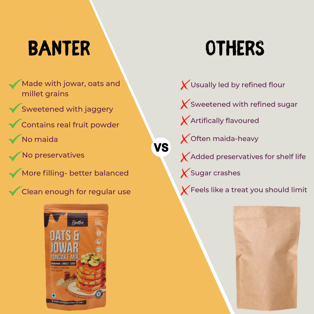 BANANA CHOCO CHIP PANCAKE MIX