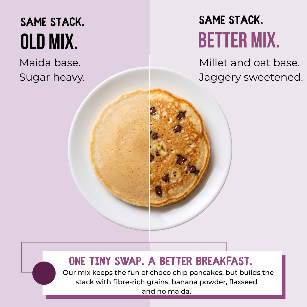 BANANA CHOCO CHIP PANCAKE MIX