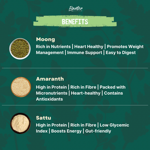 PROTEIN CHEELA MIX - AMARANTH & METHI
