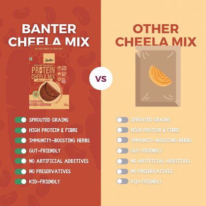 PROTEIN CHEELA MIX - LOBIA & CARROT