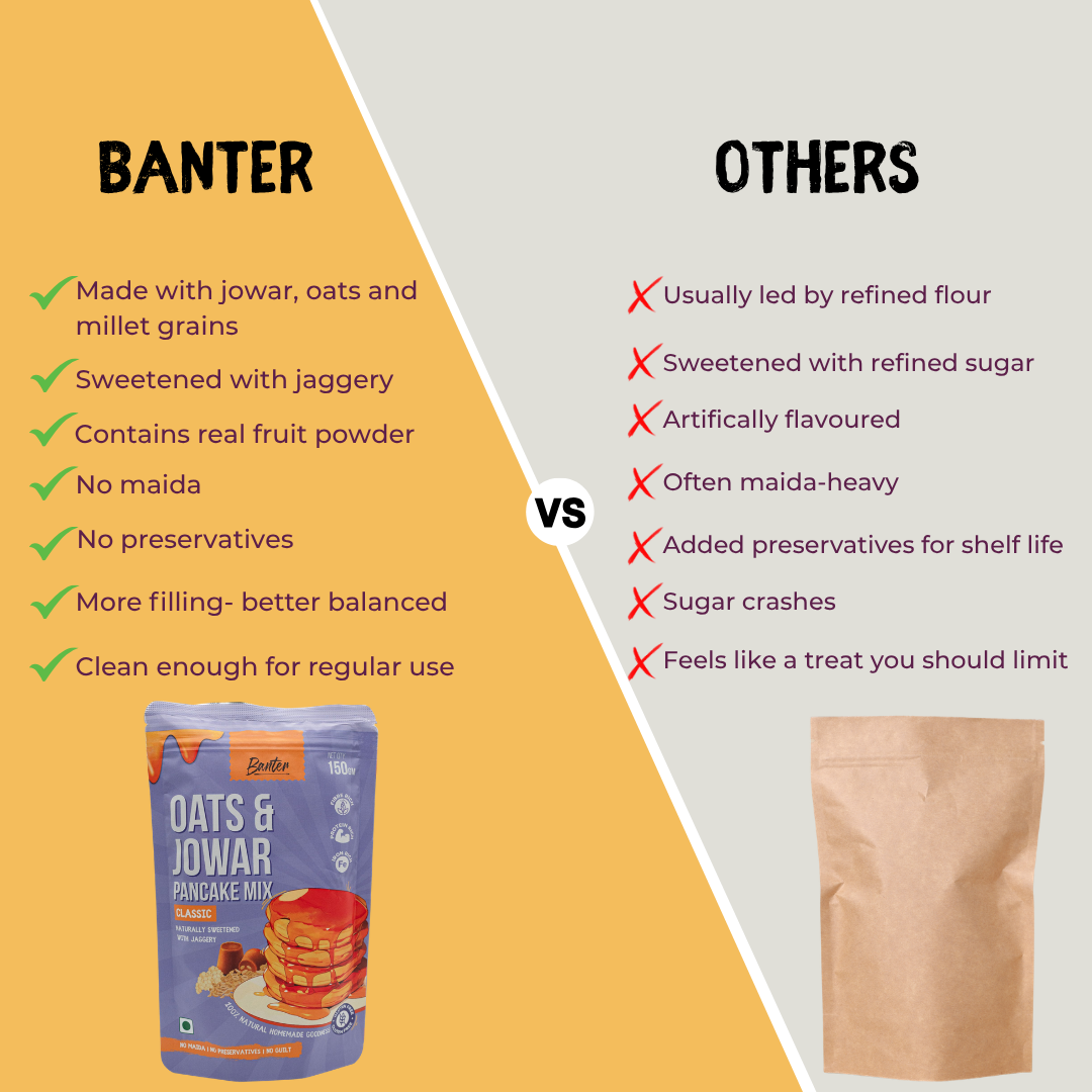CLASSIC PANCAKE MIX