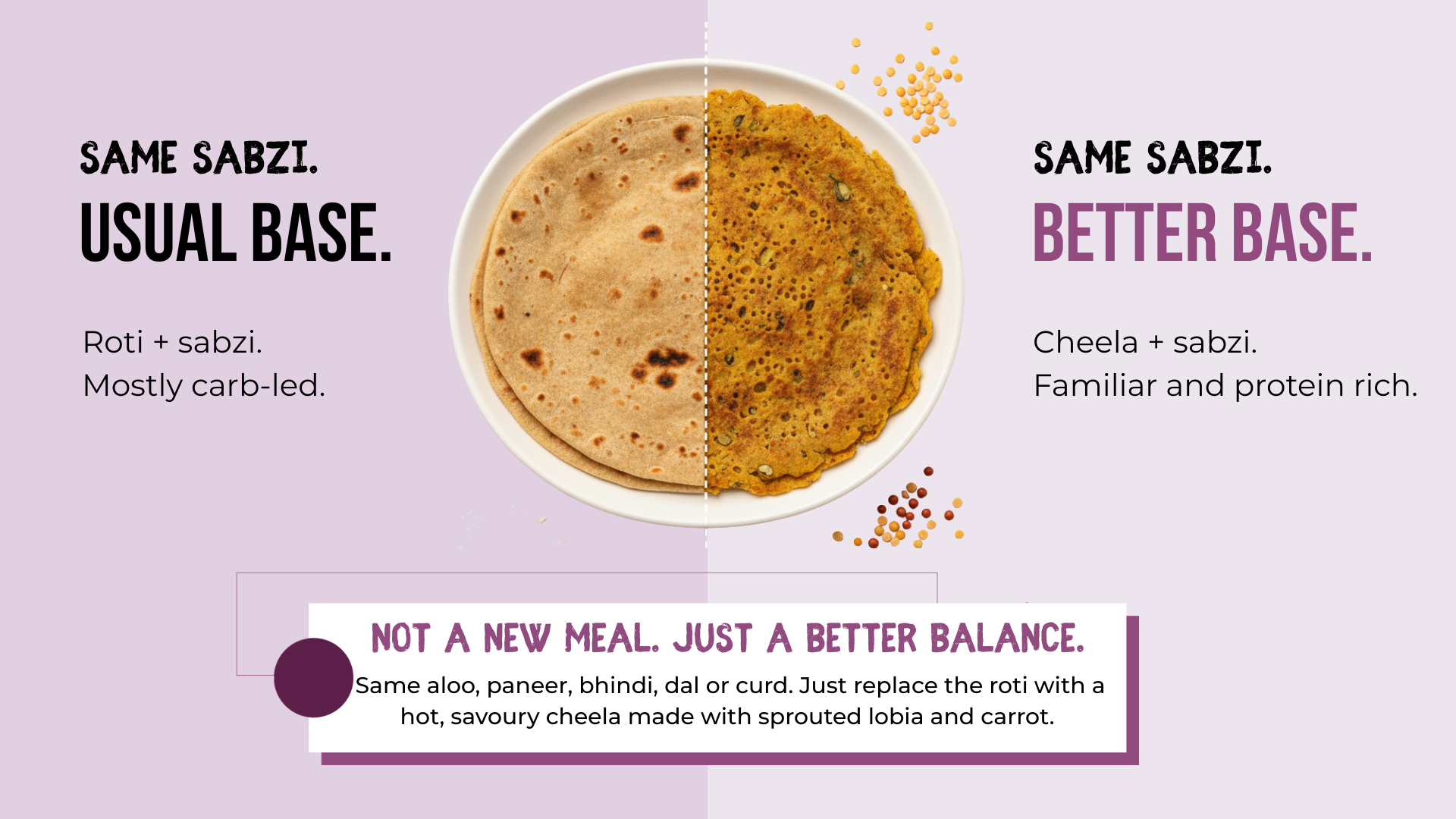 PROTEIN CHEELA MIX - LOBIA & CARROT