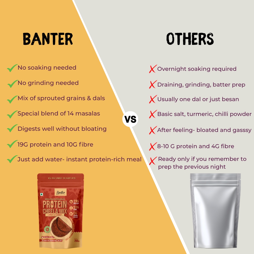 PROTEIN CHEELA MIX - LOBIA & CARROT