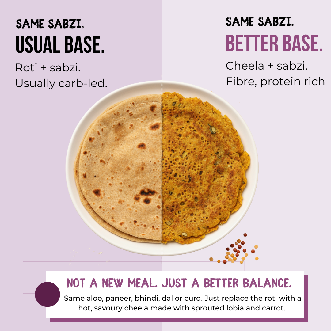 PROTEIN CHEELA MIX - LOBIA & CARROT