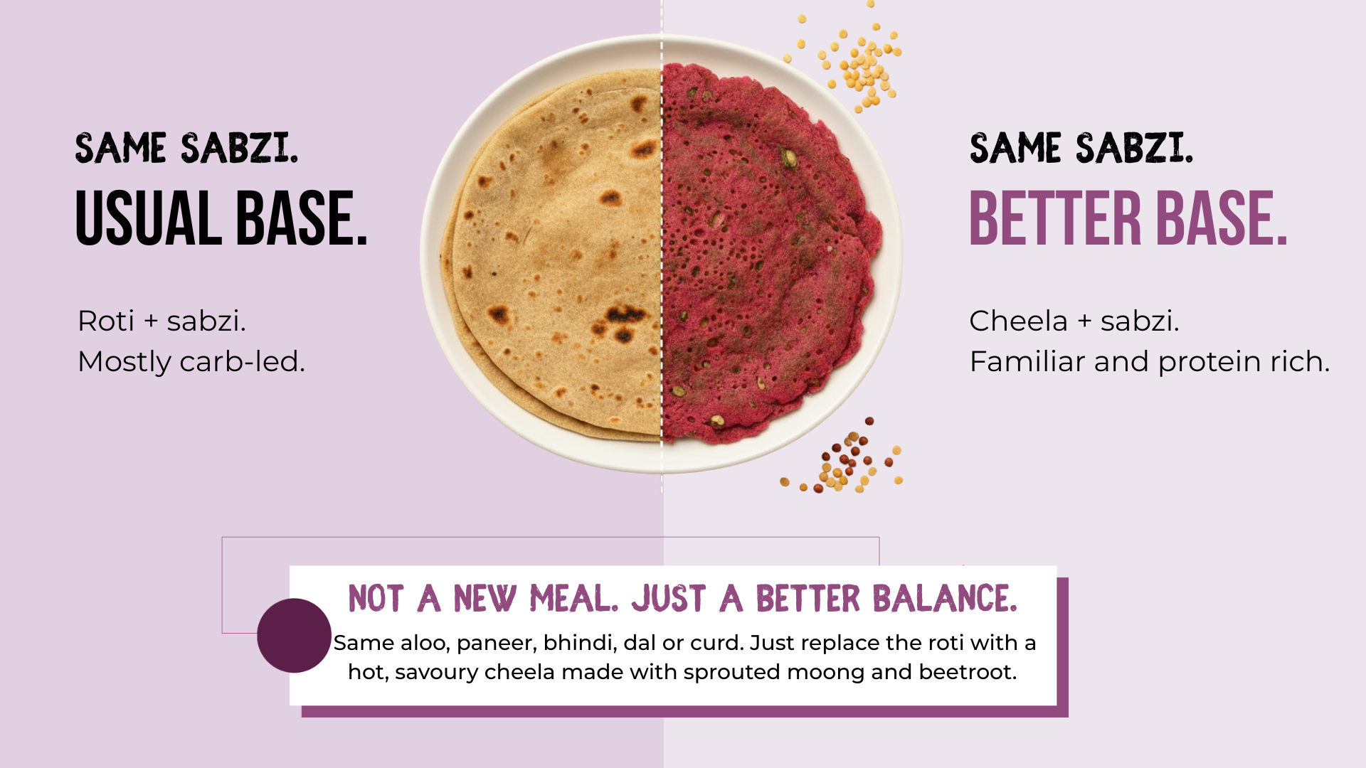 PROTEIN CHEELA MIX - MOONG & BEETROOT