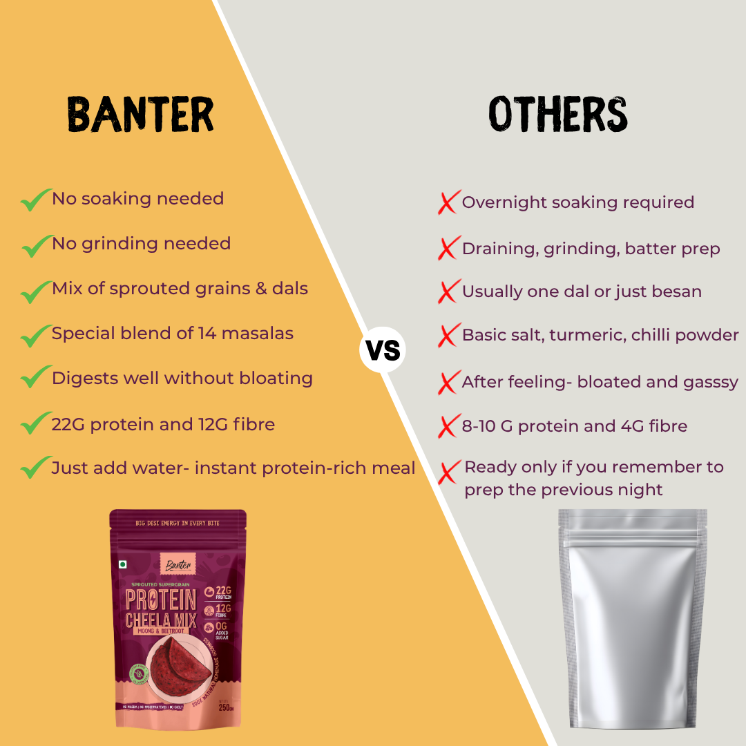 PROTEIN CHEELA MIX - MOONG & BEETROOT