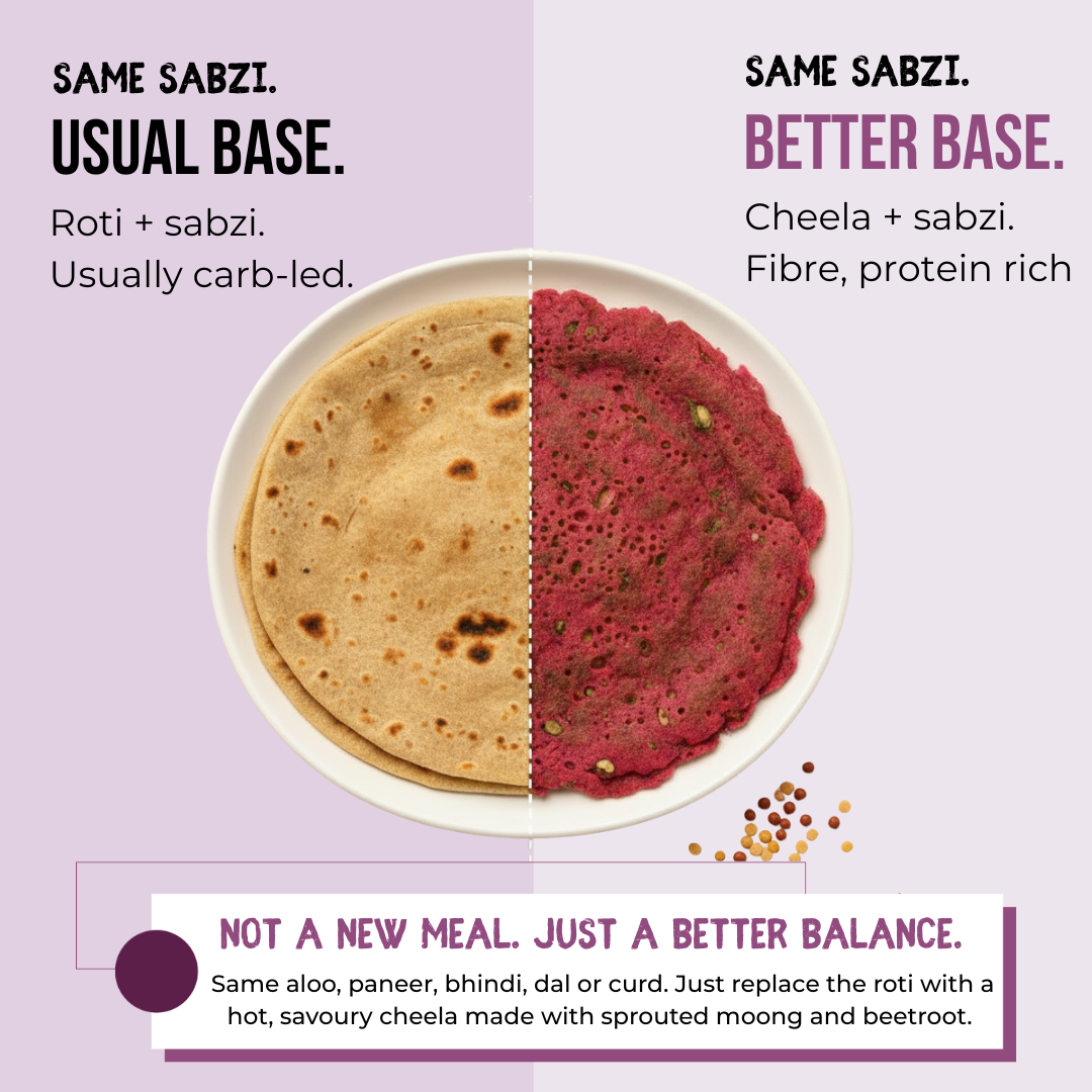 PROTEIN CHEELA MIX - MOONG & BEETROOT