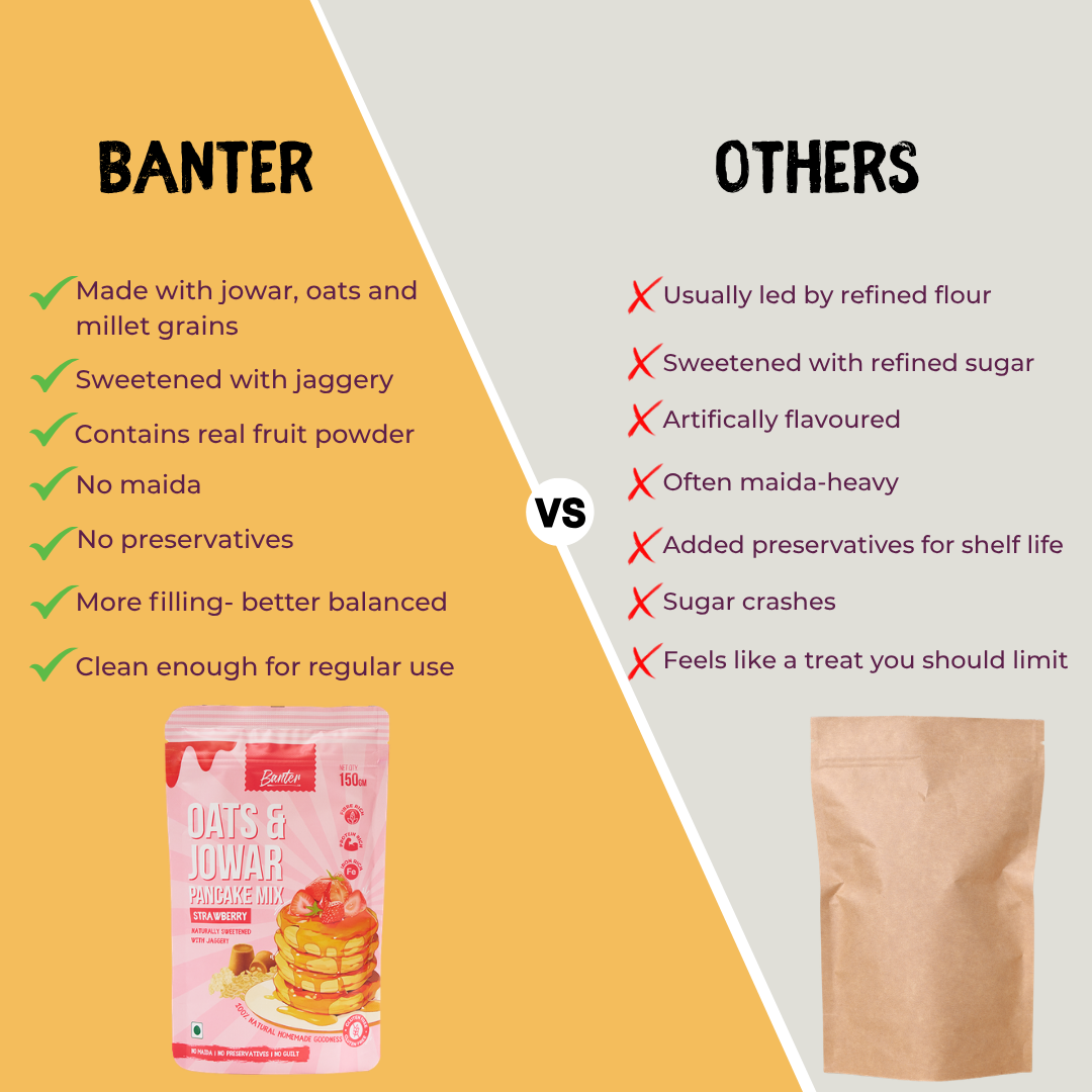 STRAWBERRY PANCAKE MIX