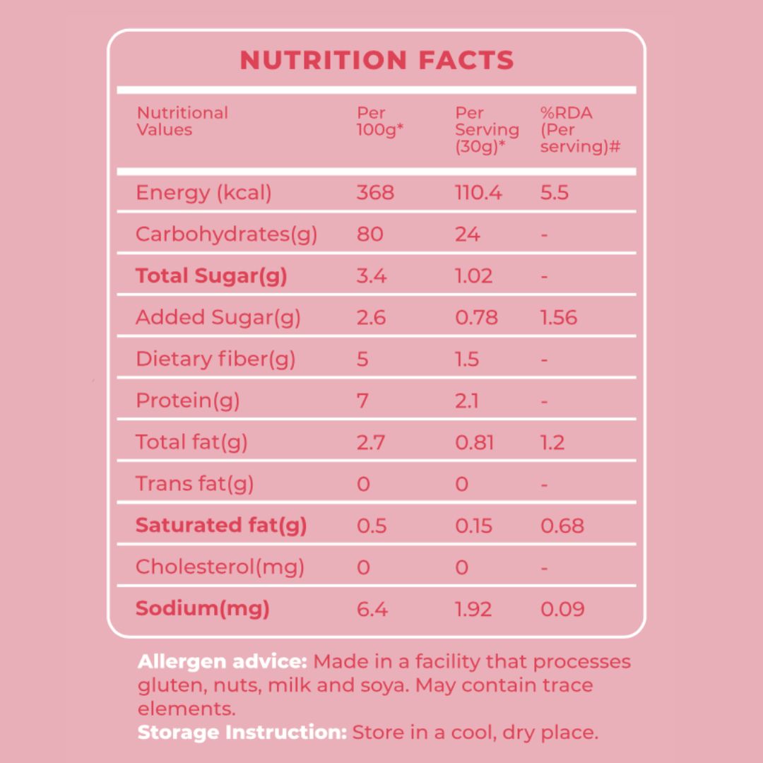 STRAWBERRY PANCAKE MIX - 150g