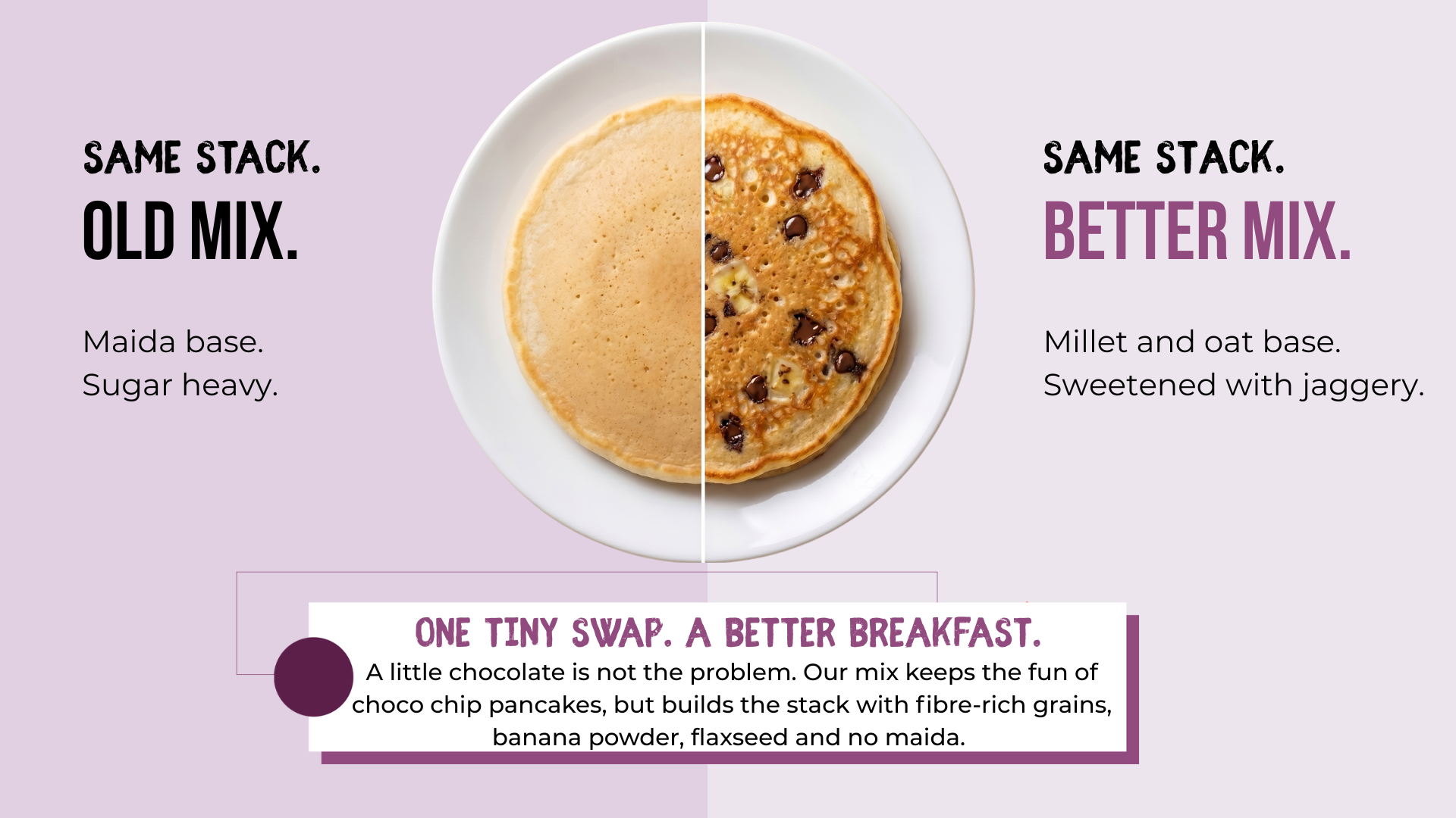 BANANA CHOCO CHIP PANCAKE MIX